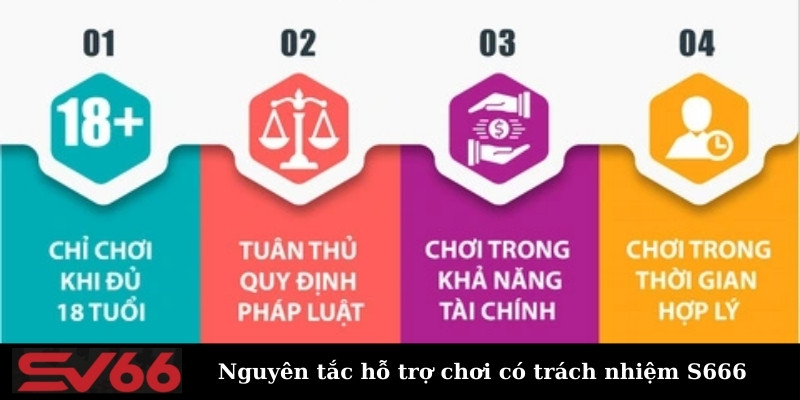 Nguyên tắc hỗ trợ chơi có trách nhiệm S666